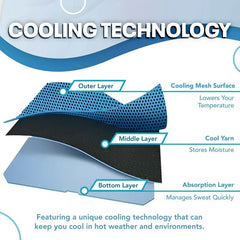 🎁Last Day Buy 1 Get 1 Free🔥Cold Sweat Towel You Can Use Anywhere, Anytime! Reusable Soft Absorbent Cooling Portable
