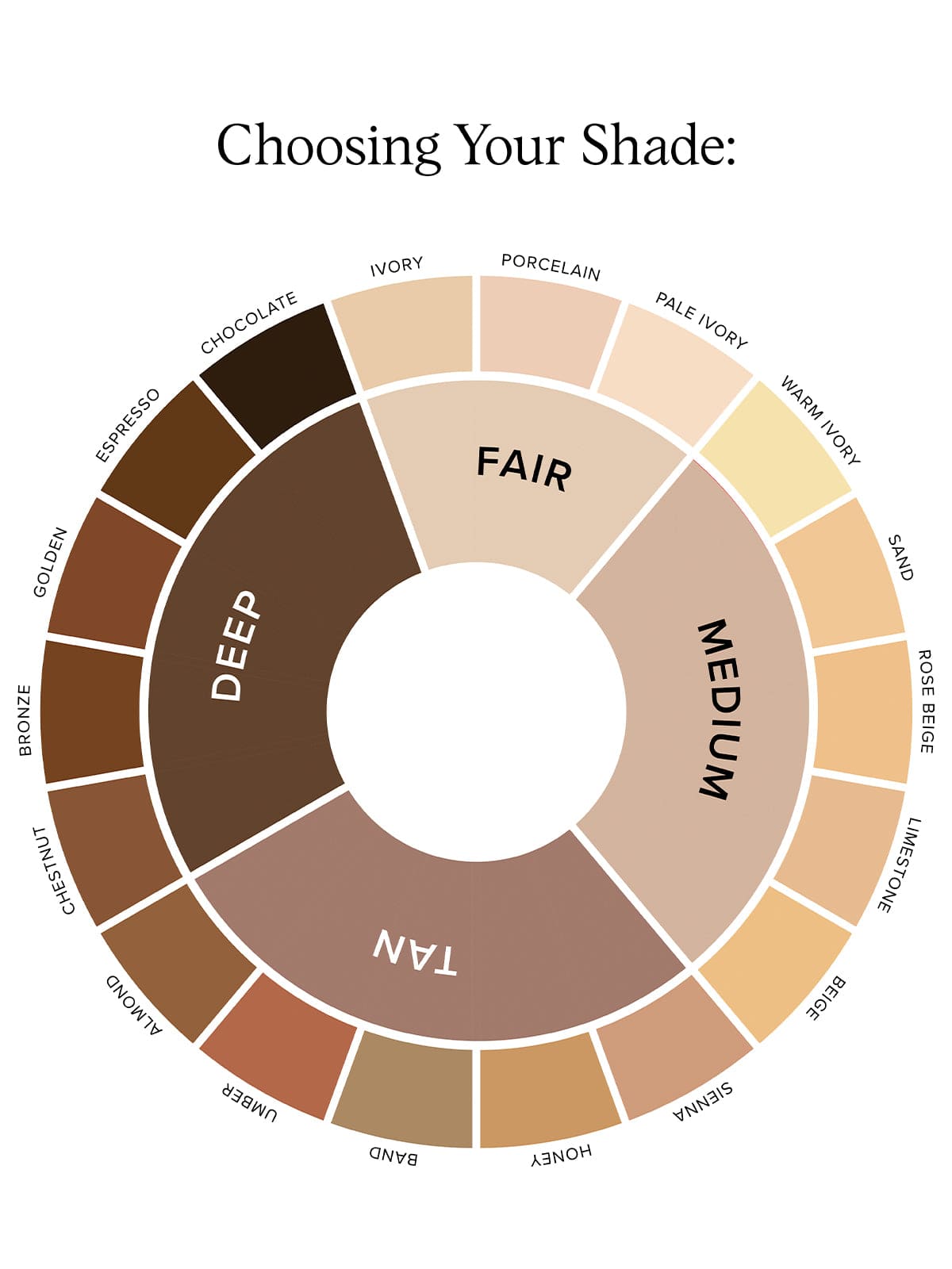 Luminous Eye Corrector® SPF 41