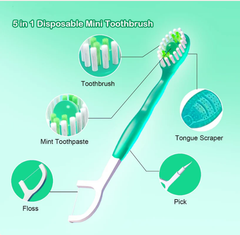 🔥 Final Day: £8.99 Only⏰️Disposable 5-in-1 Prepasted Travel Toothbrush with Floss Pick