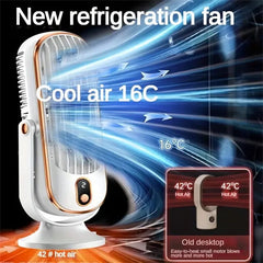 🎁Last Day Promotion 49% OFF🔥Portable 5-Speed Cooling Fan ❄️ | Personal Desktop Air Cooler with Quiet Operation & Low Energy Use 💨🇬🇧