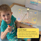 💥Last Day Special Sale 49% OFF🎨Luminous Led Drawing Board For Children