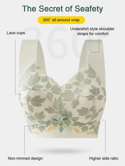 【💥Buy 1 Get 3 Packs💥】🌸SUMMER BRA - Versatile Comfy Lift & Flex Wireless Bra👙