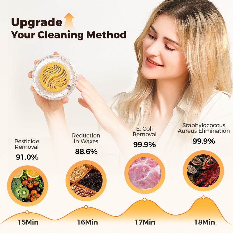 🎉Hot Sale 60% OFF🎉Wireless Waterproof Portable Food Cleaner & Purifier🍉🥬