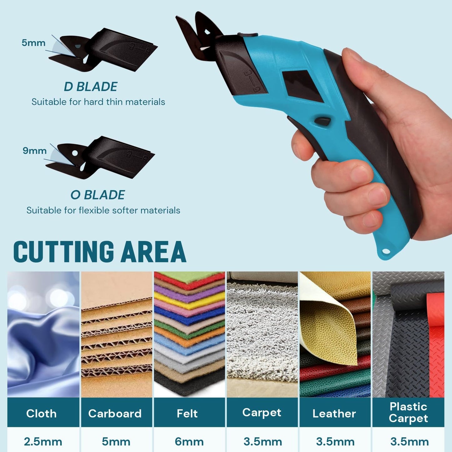 🔥🌟Last Day Promotion 50% OFF🌟🔥Cordless Electric Scissors