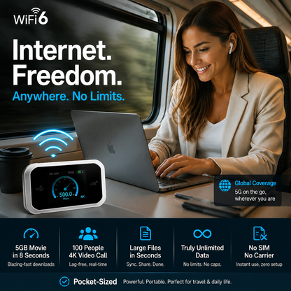 🏆LAST DAY SALE ONLY ￡17.99!🔥Airo™ Pocket Wi-Fi Hotspot – Full 4G/LTE Coverage 🌍 | Connects 10 Devices | All-Day Battery | Military-Grade Security 🔒 | UK & EU Ready!