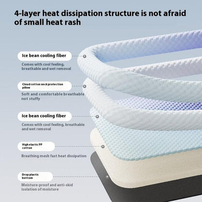 🎁Last Day Promotion 49% OFF🔥❄Pawchill™🇬🇧Pet Cooling Mat for Dogs & Cats 🐾  Naturally Cool Ice-Silk Pad • Breathable, Washable & Soft 🌿  For Floors, Sofas & Car Travel • Multiple Sizes • Gradient Colours ☀️🐶🐱