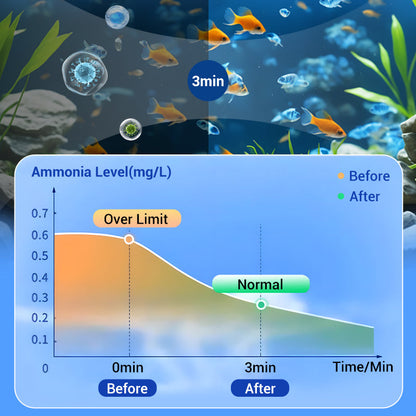 ✨️LAST DAY SALE 49% OFF✨️Powerful Aquarium Water Purification Tablet🌿