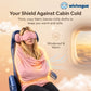 🧳Last Day Promotion 49% OFF🔥3-in-1 Travel Sleep Set, 3D Blackout Eye Mask, Neck Support Pillow & Shoulder Cover Blanket for Plane Train Trip