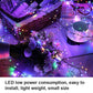 ✨LAST DAY SALE ￡6.99🎄Copper Wire Firecracker Light String