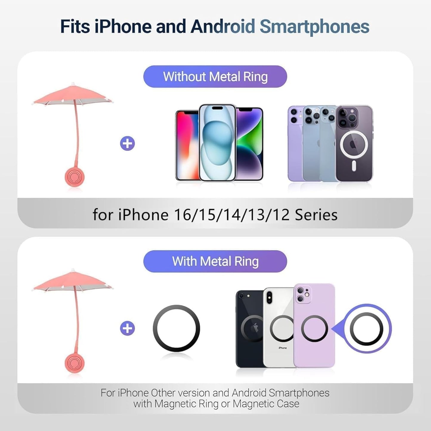 🌸LAST DAY SPECIAL PRICE!!🌸Magnetic Phone Sun Shade Umbrella – Adjustable Anti-Glare Screen Shield