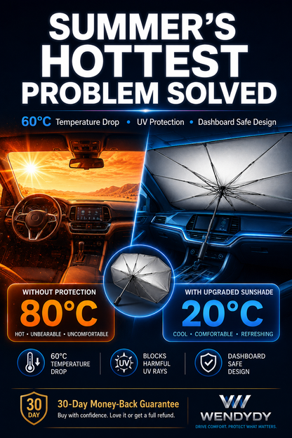 🎁Last Day Promotion 49% OFF🔥 2026 Upgraded Car Windshield Sun Shade Umbrella