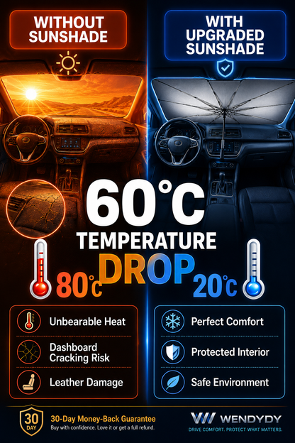 🎁Last Day Promotion 49% OFF🔥 2026 Upgraded Car Windshield Sun Shade Umbrella