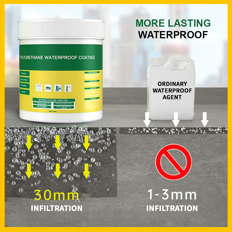 🔥【Buy 2 Get 1 Free】Multifunctional Transparent Waterproof Coating