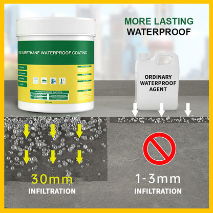 🔥【Buy 2 Get 1 Free】Multifunctional Transparent Waterproof Coating