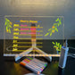 💥Last Day Special Sale 49% OFF🎨Luminous Led Drawing Board For Children