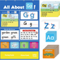 🚨 50% OFF! The Teacher-Approved ABC Chart That Makes Letter Learning FUN! (Perfect for Homeschool & PreK)