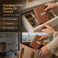 💵100 Transparent Pocket Currency Collectors Album