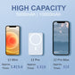 🎁Last Day Promotion 49% OFF🔥 5000mAh Fast Charge Portable Wireless Magnetic Power Bank