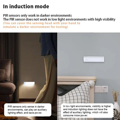 🏆Summer Special Sale 37% OFF🔥Punch-free Smart Sensor Magnetic Rechargeable LED Lights⚡