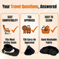 🧳Last Day Promotion 49% OFF🔥3-in-1 Travel Sleep Set, 3D Blackout Eye Mask, Neck Support Pillow & Shoulder Cover Blanket for Plane Train Trip
