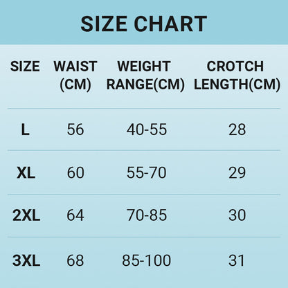 🎁(3pcs) Women's High Waisted 3A Grade Paclitaxel Antibacterial Panties