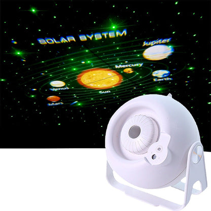 🎁Last Day 49% OFF& Free shipping ✈️HD Adjustable 180° Rotating Galaxy Projector