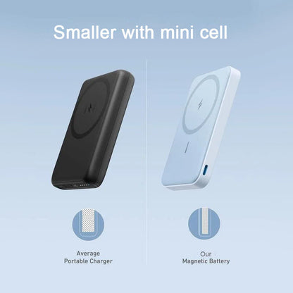 🔥Free Shipping & 50% OFF🔥Mini Foldable Wireless Magnetic Power Bank with Stand