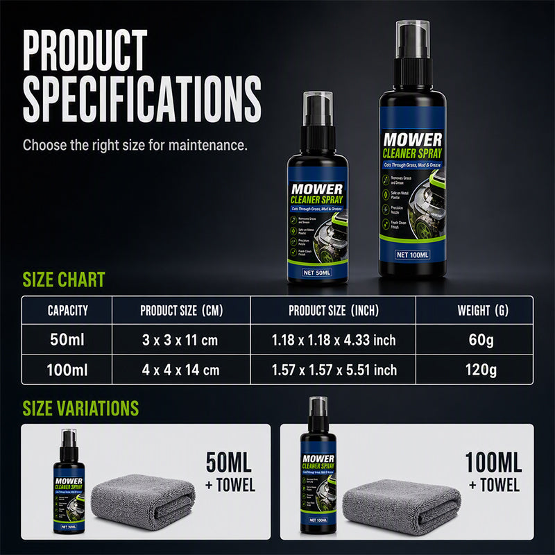 💥 BUY 2 GET 1 FREE +  50% OFF!🥳Heavy Duty Mower Cleaner Degreaser