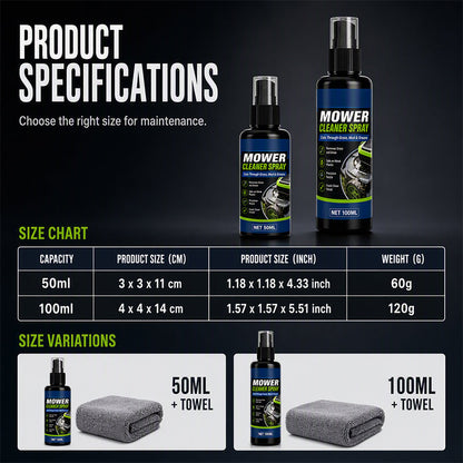 💥 BUY 2 GET 1 FREE +  50% OFF!🥳Heavy Duty Mower Cleaner Degreaser