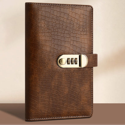 Multi-Purpose & Password-Lock Organizer Wallet
